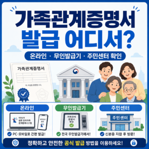가족관계증명서 인터넷 발급 방법, 정부24가 아니라 여기서 받아야 한다 3 ChatGPT Image 2026년 7월 14일 오후 06 00 49 2