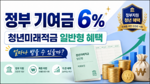 정부 기여금 6%, 청년미래적금 일반형이 주는 혜택 6 ChatGPT Image 2026년 7월 25일 오전 09 33 04