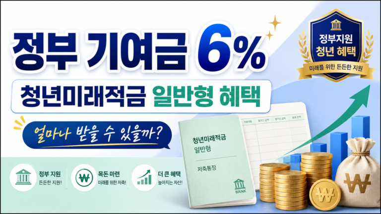 정부 기여금 6%, 청년미래적금 일반형이 주는 혜택 6 ChatGPT Image 2026년 7월 25일 오전 09 33 04