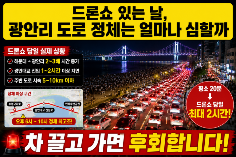 드론쇼 있는 날, 광안리 도로 정체는 얼마나 심할까 10 ChatGPT Image 2026년 7월 26일 오후 07 33 35