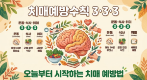 치매예방수칙 3·3·3, 지금부터 실천하는 치매 예방법 10 image 9